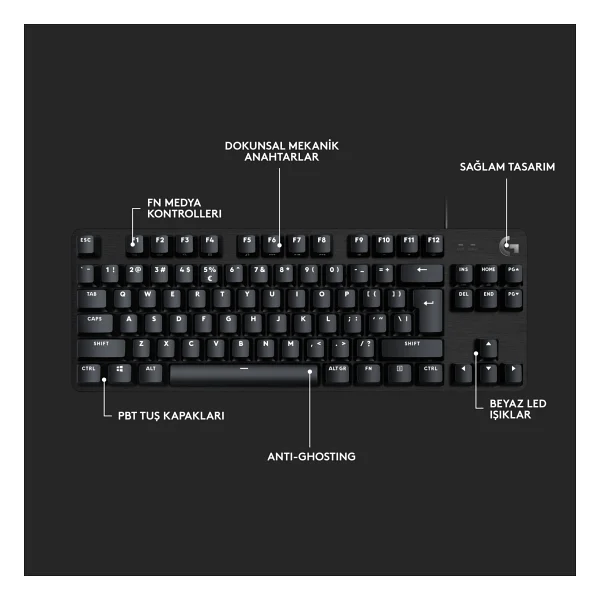 Logitech G413 Tkl Se 920-010564 Tactile Switch Kablolu Mekanik Oyuncu Klavyesi - Görsel 8