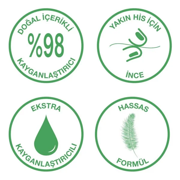 Durex Naturals Doğal Kayganlaştırıcılı 40'lı İnce Prezervatif - Görsel 7