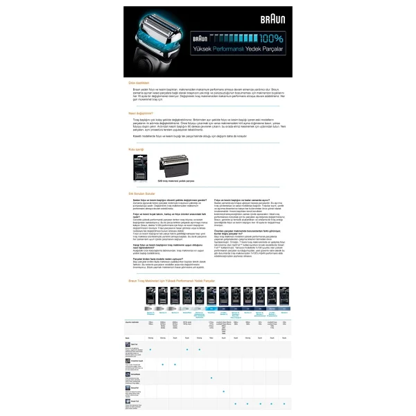 Braun 5 Serisi Tıraş Makinesi Yedek Başlığı Kaset 52b - 1 - Görsel 5