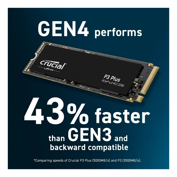 Crucial P3 Plus 3d Nand Ct4000p3pssd8 Pcı-Express 4.0 4 TB M.2 SSD - Görsel 4