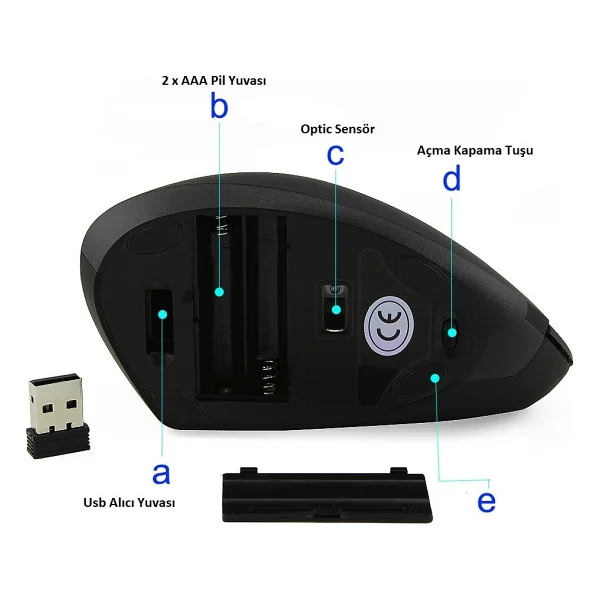 Triline Kablosuz Ergonomik Dikey Mouse - Görsel 4