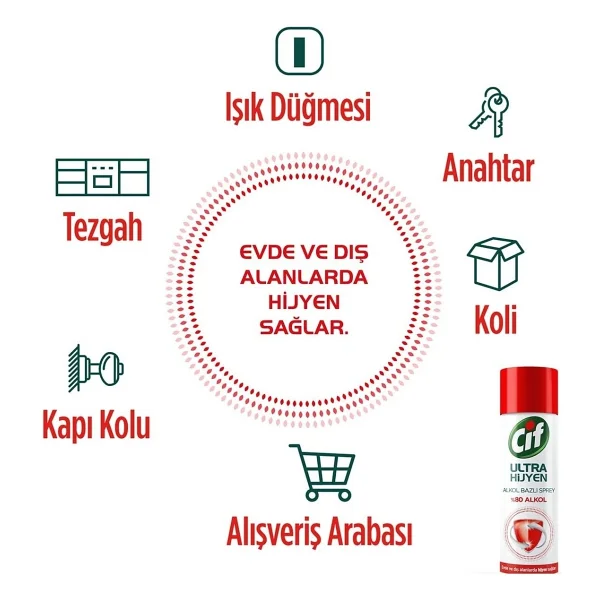 Cif Ultra Hijyen 400 Ml 4'lü Alkol Bazlı Sprey - Görsel 5