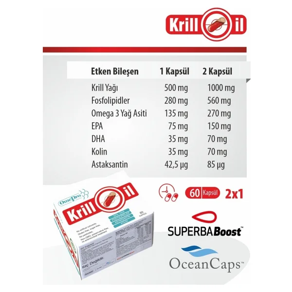 Anti Omepro Krill Yağı 60 Kapsül - Görsel 5