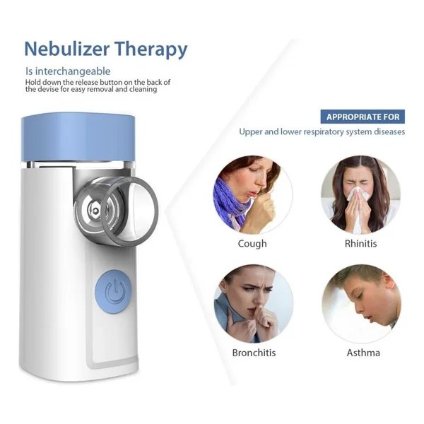 Feellife Air Pro 3 Mini Taşınabilir Şarjlı Nebulizatör - Görsel 2