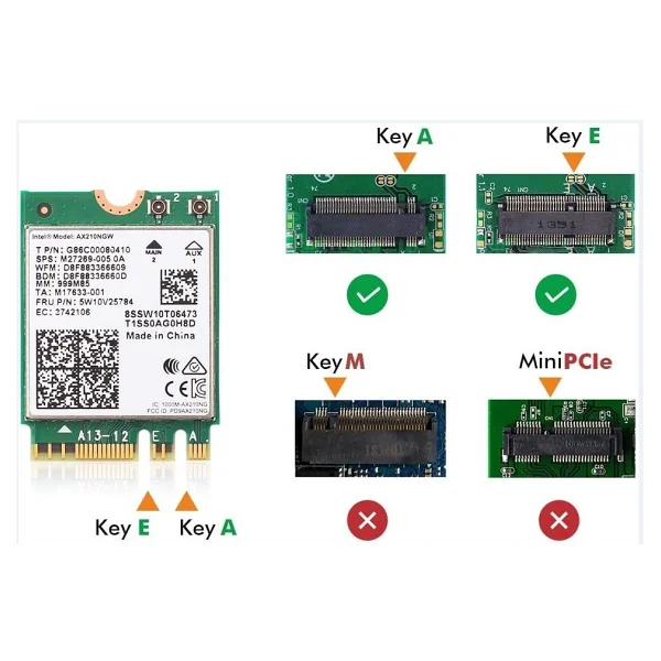 Intel Ax210ngw Ax210 Wi-Fi Kartı Wi-Fi 2400mbps - Görsel 2