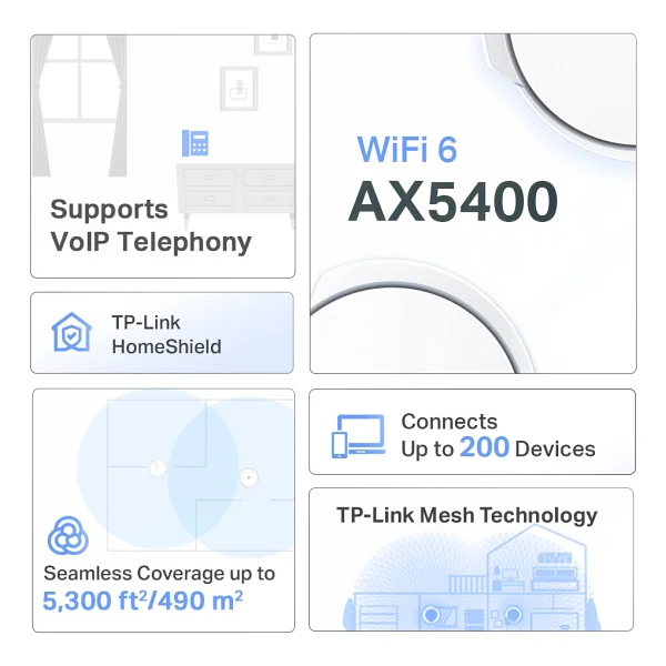 Tp-Link Deco X73-Dsl 5400 Mbps 2'li Mesh Modem - Görsel 5