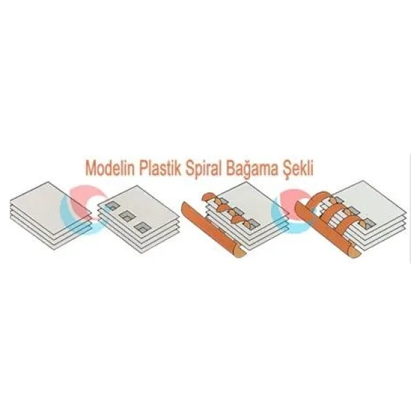 Mühlen Sd-12 Plastik Spiral Ciltleme Makinesi - Görsel 3