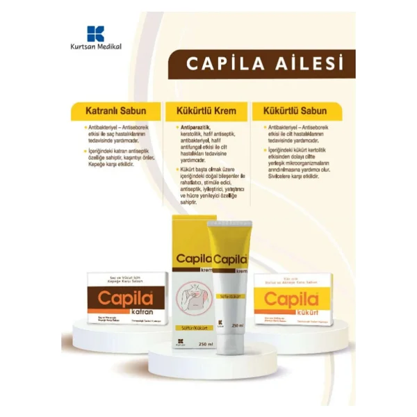 Capila Sülfür Kükürt Krem 250 Ml - Görsel 2