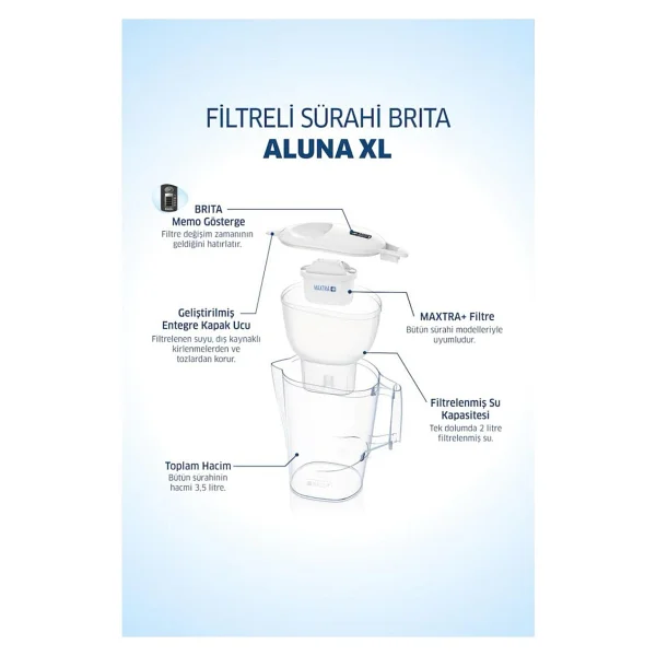 Brita Aluna XL 3.5 Lt Beyaz Filtreli Su Arıtma Sürahisi - Görsel 4