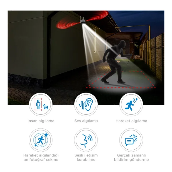 Neutron Gece Görüşlü LED Işıklı 360 Derece Dönebilen Alarmlı Ip Wi-Fi Dış Ortam Güvenlik Kamerası Beyaz - Görsel 4