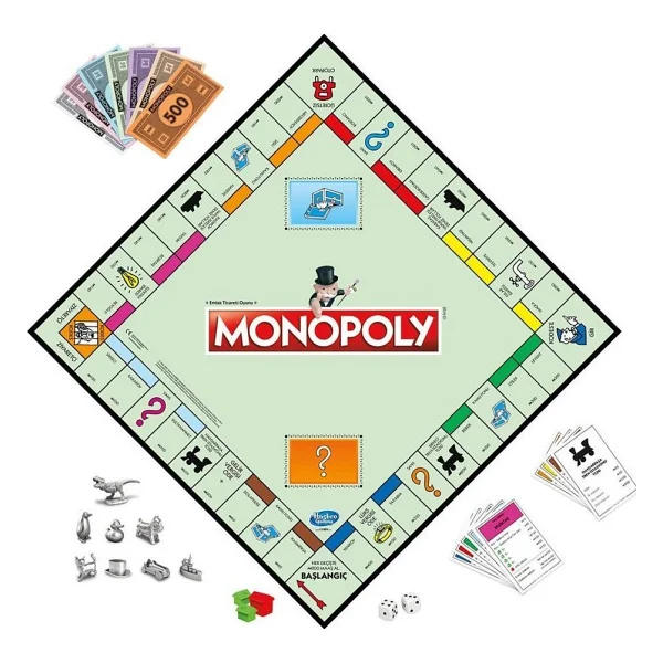 Monopoly Klasik C1009 - Görsel 2