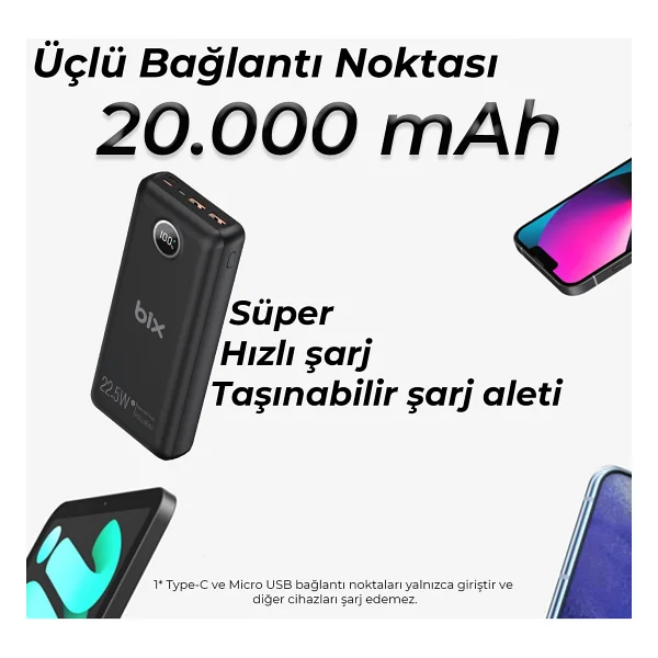 Bix Pb201 20000 mAh Hızlı Şarj Powerbank - Görsel 2