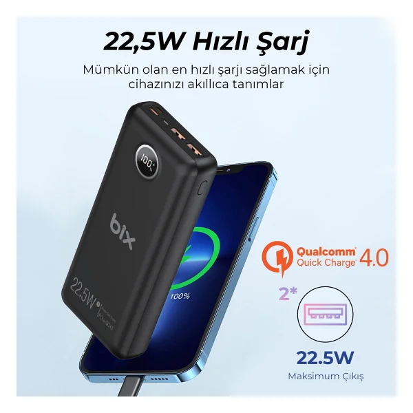 Bix Pb201 20000 mAh Hızlı Şarj Powerbank - Görsel 3