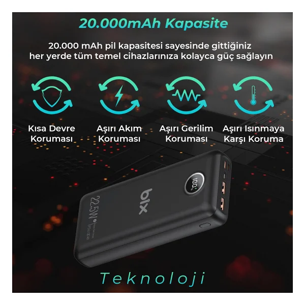 Bix Pb201 20000 mAh Hızlı Şarj Powerbank - Görsel 5