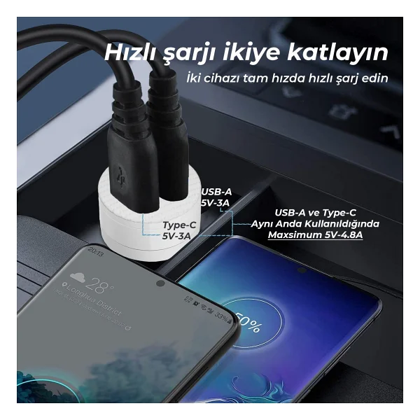 Bix Bxac65c 65 W Beyaz Hızlı Araç Şarj Aleti - Görsel 5