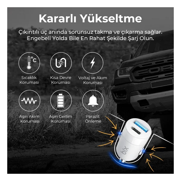 Bix Bxac65c 65 W Beyaz Hızlı Araç Şarj Aleti - Görsel 6