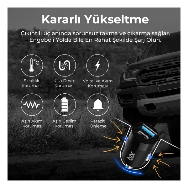 Bix Bxac65c 65 W Siyah Hızlı Araç Şarj Aleti - Görsel 5