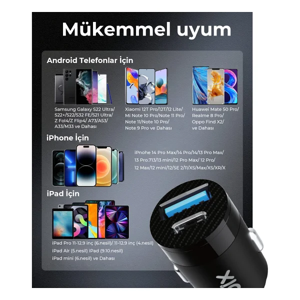 Bix Bxac65c 65 W Siyah Hızlı Araç Şarj Aleti - Görsel 6