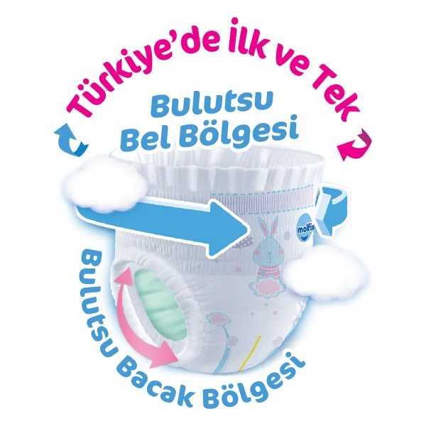 Molfix 5 Numara Junior 44'lü Külot Bez - Görsel 2