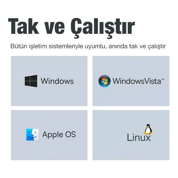 Baseus 0.25cm 5gbps Veri Aktarım 4 Portlu Type-C To USB 3.0 Dönüştürücü Çevirici Hub Tak Çalıştır - Siyah - Görsel 5