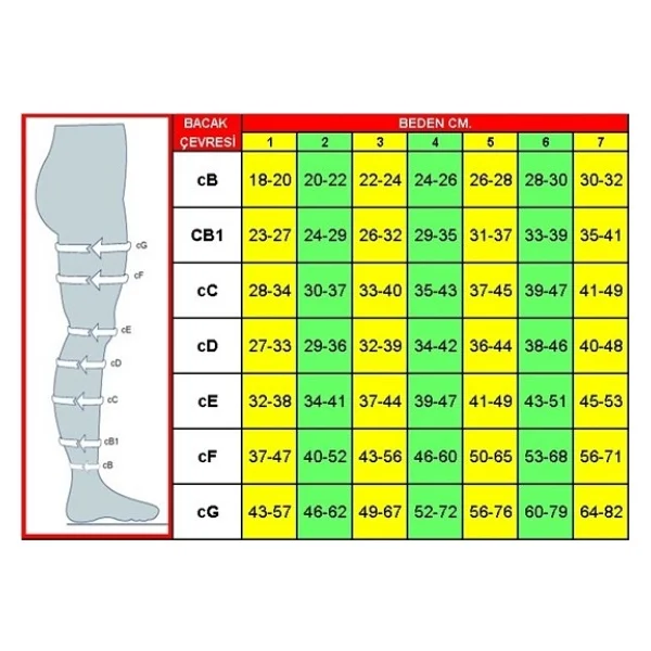 Varimed, Külotlu, Ccl2, Orta Basınç, Açık Burun, Varis Çorabı - Görsel 3