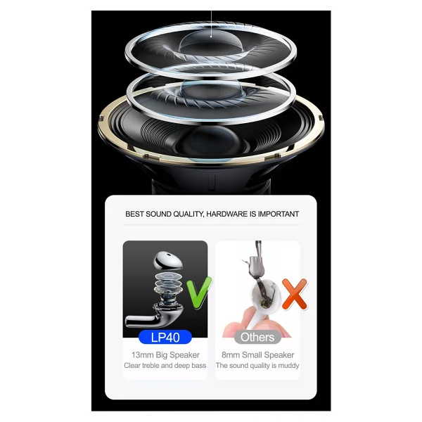 Lenovo LP40 LivePods TWS Siyah Kulak İçi Bluetooth Kulaklık - Görsel 6