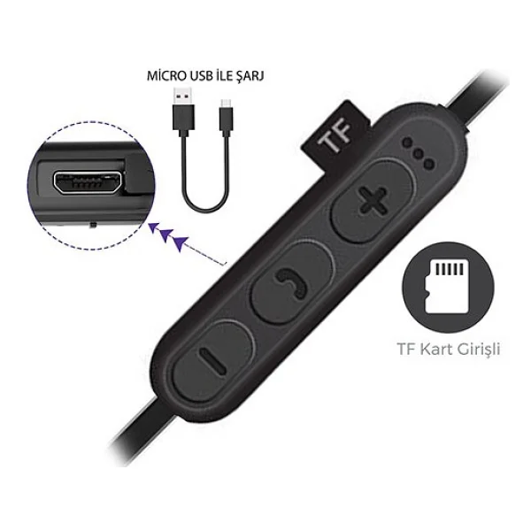 S-Link Sl-Bt45 Boyun Askılı Kulak İçi Bluetooth Kulaklık - Görsel 5