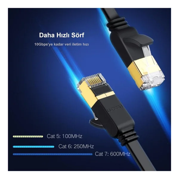 Ugreen 11265 Flat U/Ftp 10 M Cat7 Patch Kablo - Görsel 3