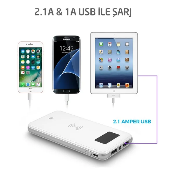 S-Link Ip-G10w Siyah 10000 mAh Kablosuz Powerbank - Görsel 9