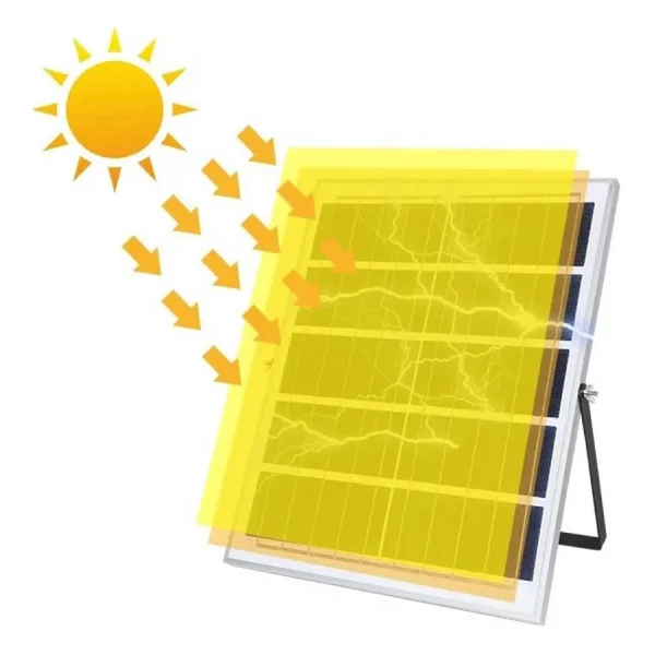 Forlife 120 Watt Güneş Enerjili Solar Projektör - Beyaz - Görsel 5
