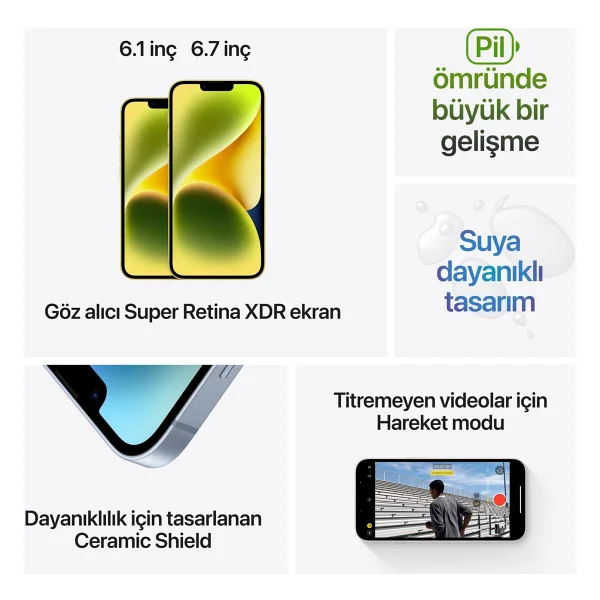iPhone 14 256 GB Mavi - Görsel 7