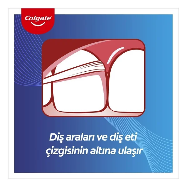 Colgate Total Profesyonel Diş Eti Sağlığı Nane Aromalı 50 M 3 Adet Diş İpi - Görsel 5