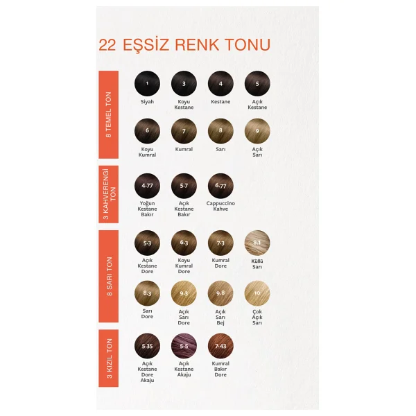 Phyto Color Kit Saç Boyası - Görsel 6