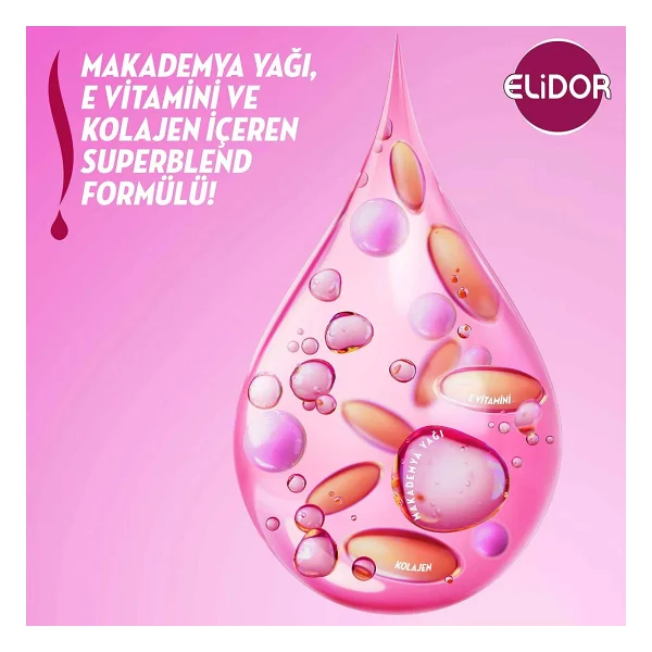 Elidor Superblend Güçlü Ve Parlak Şampuan 400 Ml + Serum Bakım Kremi 200 Ml - Görsel 3