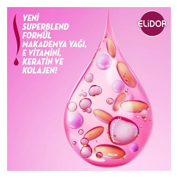 Elidor Superblend Güçlü Ve Parlak Şampuan 400 Ml + Serum Bakım Kremi 200 Ml - Görsel 5
