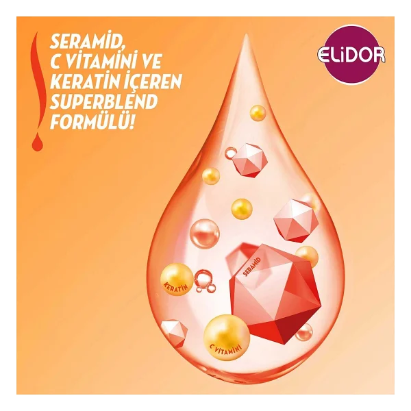 Elidor Onarıcı Şampuan 400 Ml + Saç Bakım Kremi 200 Ml - Görsel 3