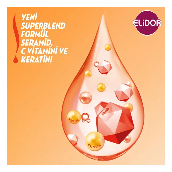 Elidor Onarıcı Şampuan 400 Ml + Saç Bakım Kremi 200 Ml - Görsel 5