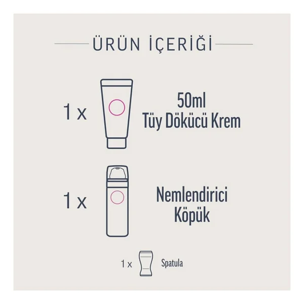 Veet Professional Bikini Bölgesi 2x50 Ml Tüy Dökücü Krem Seti - Görsel 2