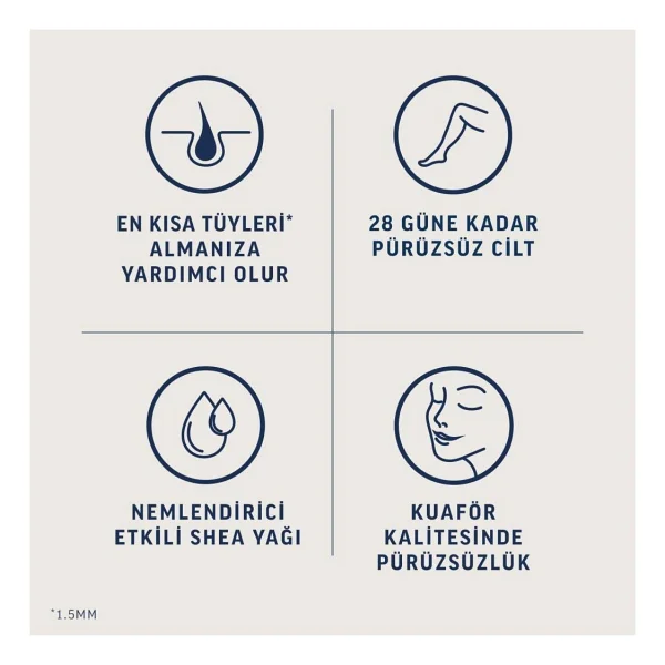 Veet Professional Normal Ciltler İçin Yüze Özel 20'li Sir Ağda Bandı - Görsel 3