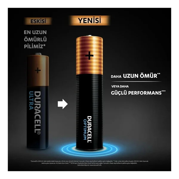 Duracell Optimum 12'li Alkalin Aaa İnce Kalem Pil - Görsel 2