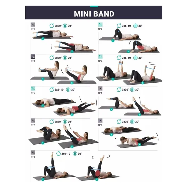 Domyos Mini Pilates Bandı 3 Lü Vücut Şekillendirme Kas Geliştirme Domyos - Görsel 5