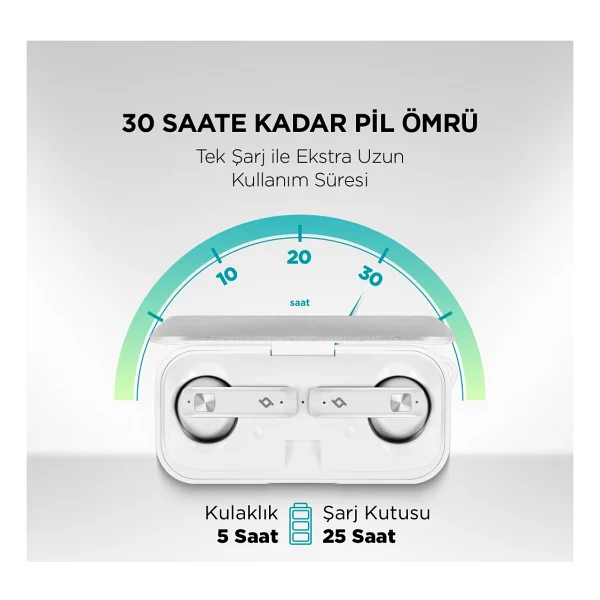 Ttec AirBeat UltraSlim 2KM136B TWS Beyaz Kulak İçi Bluetooth Kulaklık - Görsel 6
