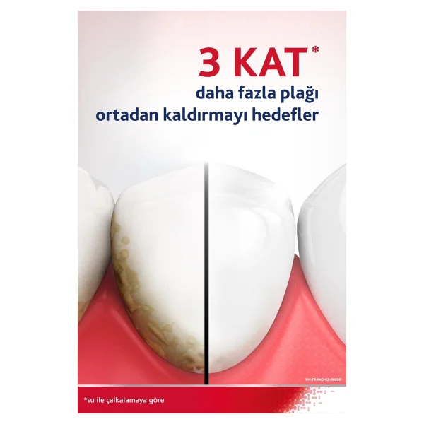 Parodontax Nane Ferahlığı 500 Ml Gargara - Görsel 5