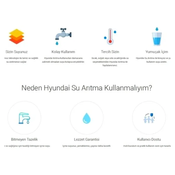 Hyundai Hnd-35 Pompalı Tezgah Altı Su Arıtma Cihazı - Görsel 5