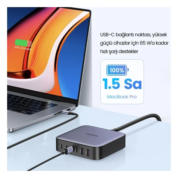 Ugreen Nexode 200 W Gan Iı Hızlı Şarj Adaptörü - Görsel 4
