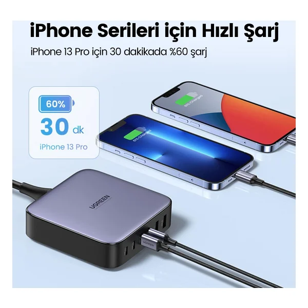 Ugreen Nexode 200 W Gan Iı Hızlı Şarj Adaptörü - Görsel 5