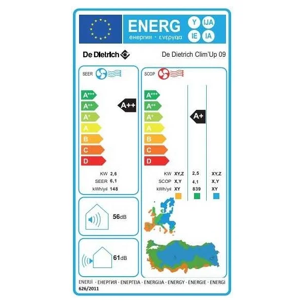 De Dietrich Clim'up 9000 Btu A++ Inverter Duvar Tipi Klima - Görsel 4