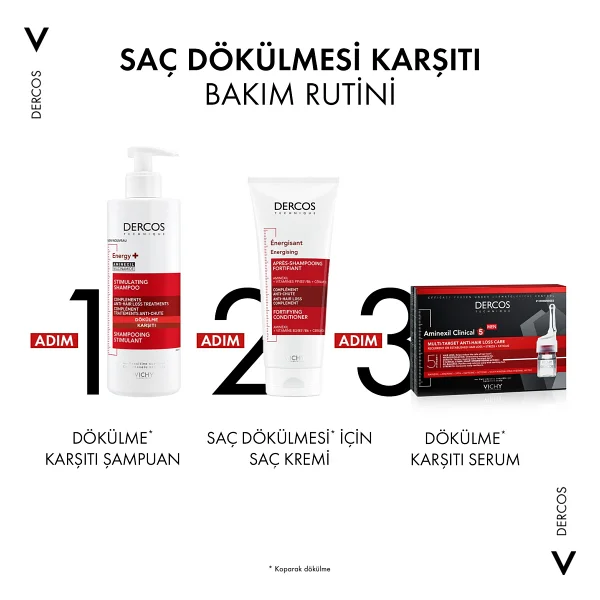 Vichy Dercos Energy+ 400 Ml 2 Adet Saç Dökülmesine Karşı Şampuan - Görsel 7