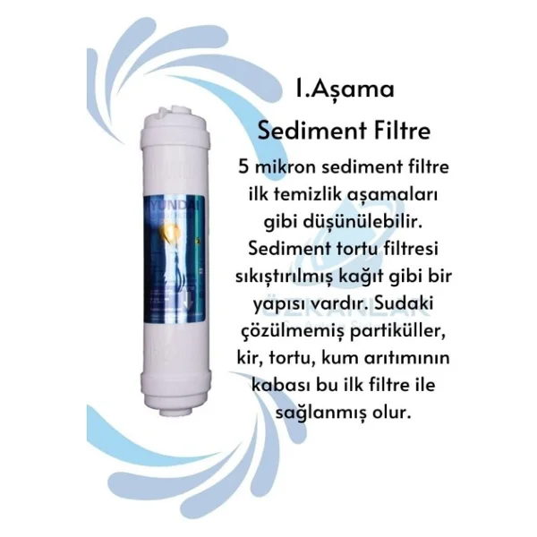 Hyundai Su Arıtma Filtre Seti 5li Takım - Nsf Onaylı - Görsel 2