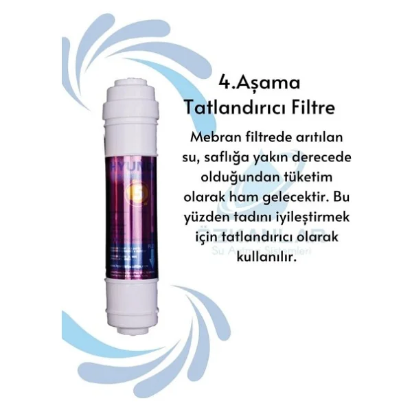 Hyundai Su Arıtma Filtre Seti 5li Takım - Nsf Onaylı - Görsel 5